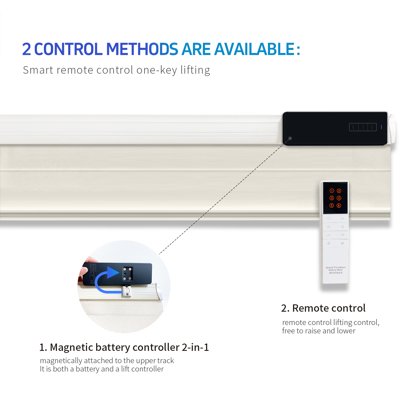 Electric Roman Blinds, 90% Blackout, with Remote Control, Suitable for Homes, Hotels, and Offices - Image 4